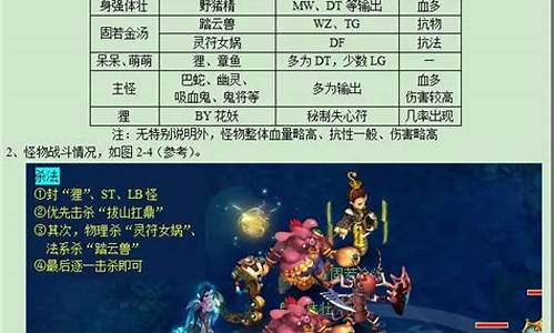 梦幻西游长安保卫战_梦幻西游长安保卫战什